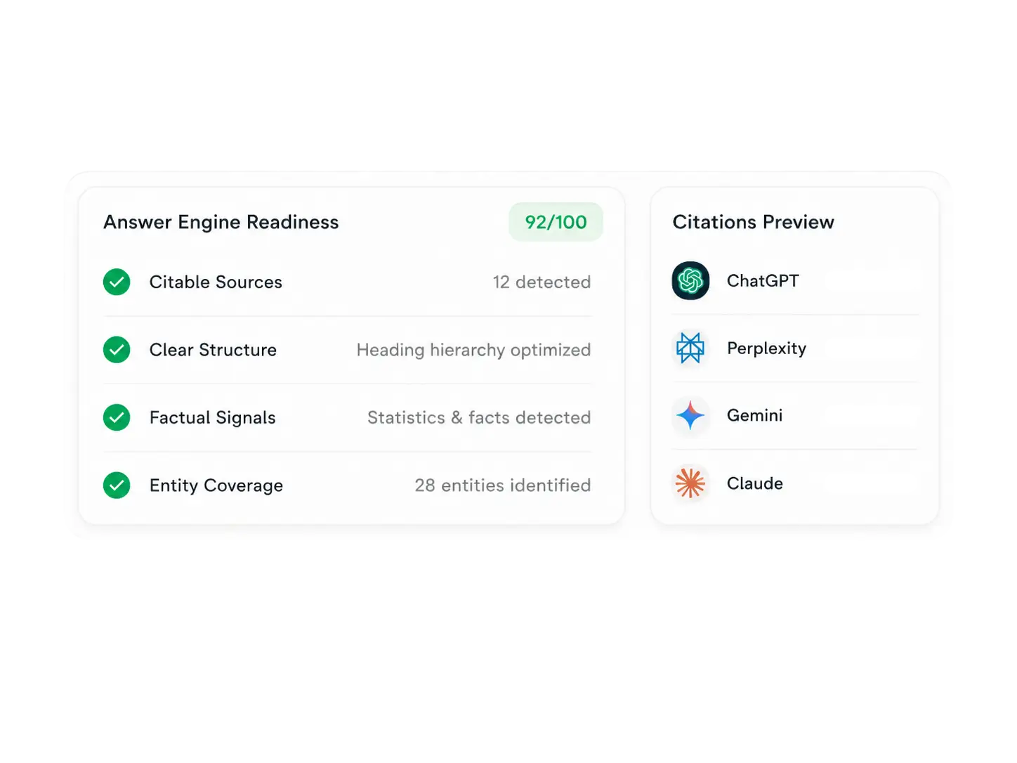 AI Search Optimization: AI citation readiness and answer engine preview
